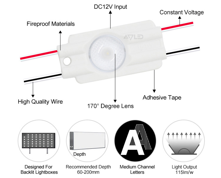 Advantages of Using 12 Volt LED Module